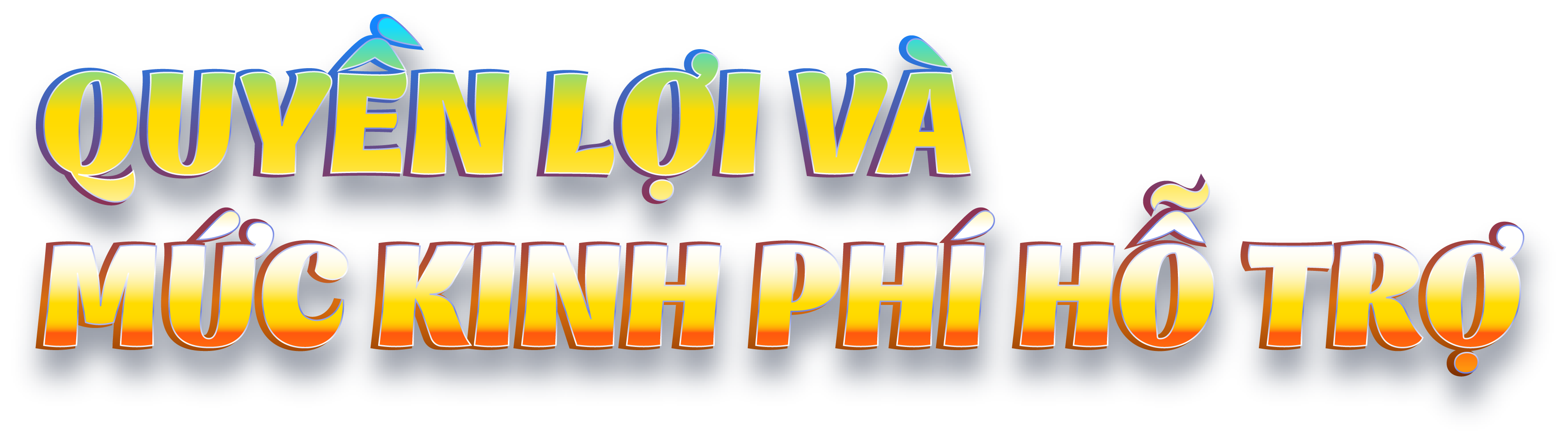 Quyền lợi và Mức kinh phí hỗ trợ